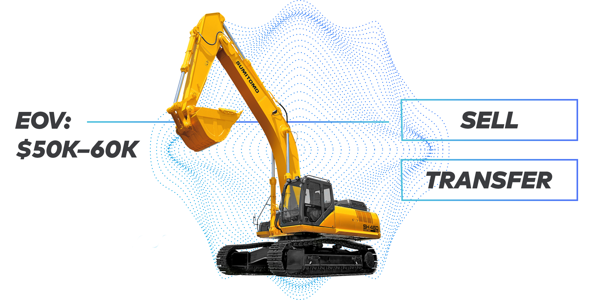 Biotech Asset Management